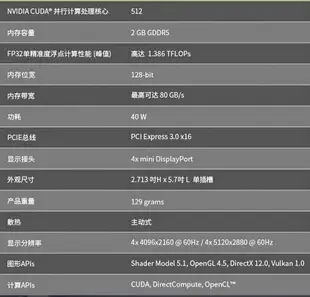 【最低價】【公司貨】全新英偉達Quadro P620 2G麗臺建模渲染盒裝設計制圖專業圖形顯卡