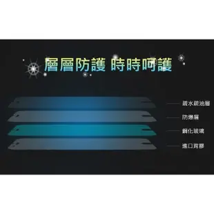 三星 J4 J6 A7 A9玻璃保護貼A8 Star玻璃貼A6 J7 Prime J2 Pro J8 2018 2016-極巧