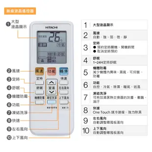 HITACHI日立 精品系列 RAS22YSK RAC22SK1冷專變頻/一對一分離式/空調/冷氣 【雅光電器商城】