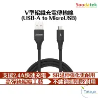在飛比找蝦皮商城優惠-Soodatek AtoMicroB充電傳輸線 USB2.0