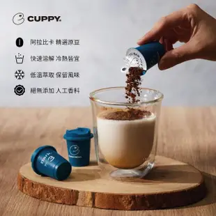 【CUPPY】咖彼 冷萃精品咖啡-經典組1盒(3g*12入;No.1厄瓜多/No.2衣索比亞/No.3哥倫比亞;凍乾咖啡)