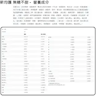 桂格完膳營養素 箱購(24入) 經典香草 /50銘/新均護/糖尿病/洗腎/未洗腎/癌症/植物蛋白 配方 250ml