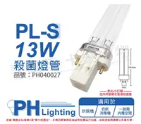 在飛比找Yahoo奇摩購物中心優惠-PHILIPS飛利浦 TUV PL-S 13W 2P UVC