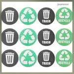 垃圾標誌貼紙垃圾桶回收貼花回收箱標籤標誌圓形分類JYUANXNUO