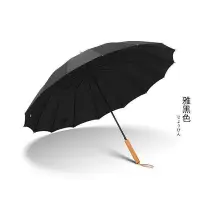 在飛比找Yahoo!奇摩拍賣優惠-【現貨】雨傘 小清新透明長柄雨傘女晴雨兩用超大雨s傘男創意訂