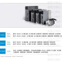 在飛比找露天拍賣優惠-【限時下殺12.12】議價MS6S-80CS30B1-20P