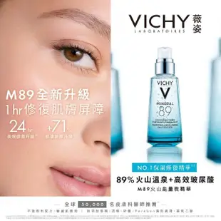 【VICHY 薇姿】雙星組★M89火山能量微精華 年度限定組(62折/彈潤保濕)