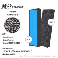 在飛比找松果購物優惠-抗菌抗敏 適用Blueair 體感操控 超靜音 SENSE+