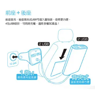 KINYO 背夾式USB 4孔車用充電器 (CU-59) 現貨 廠商直送