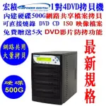 宏積VINPOWER硬碟1對4DVD光碟網路共用拷貝機對拷機燒錄ISO檔CKV-DVDNET4S-P內建硬碟500G外接USB3.0