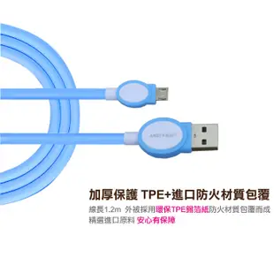 小惡魔二代MICRO USB 2.4A快充線 (2折)