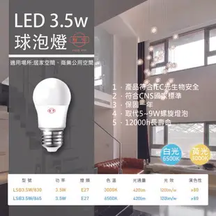 旭光 LED 燈泡3.5W 5W 8W 10W 13W 16W 20W白光 黃光 自然光