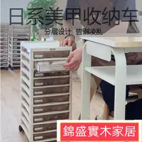 在飛比找樂天市場購物網優惠-日式美甲飾品收納盒 美甲工具收納盒 帶輪大容量多層收納盒 美