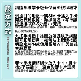 【瘋旅遊】5天日本網卡 日本最佳訊號網路卡 日本SIM卡 東京 大阪 沖繩 高速4G(上網吃到飽 網路成癮專用)