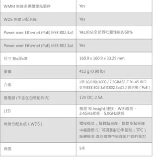 NETGEAR WAX610 商用級 WiFi6 雲端管理無線基地台 AP 商用無線AP