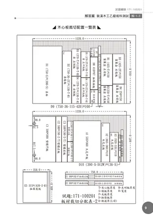 乙級裝潢木工術科試題施作詳解手冊(附97-105年學科歷屆試題)