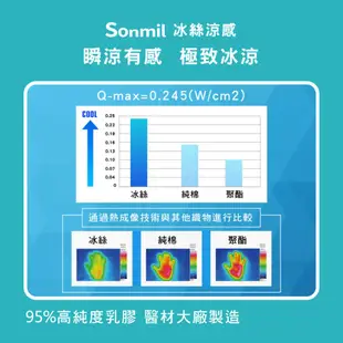 【sonmil乳膠床墊】95%高純度天然乳膠床墊 7.5cm雙人床墊5尺 3M 冰絲涼感 3M吸濕排汗｜日本涼科技