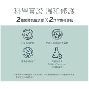 丹麥DermaKnowlogy MD11 B3 全效舒緩滋潤霜 200ml (一般-中度敏弱肌) 米菲寶貝