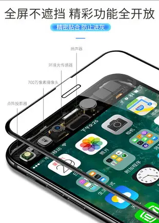 蘋果8plus鋼化膜iphone7手機iPhone8plus全屏覆蓋全包邊i8防指紋藍光i7防摔八玻璃mo水凝七P屏保9D貼膜6D防爆