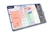 Apple iPod Touch 6th Gen Repair Non-Magnetic Screw Mat RepairX Hero