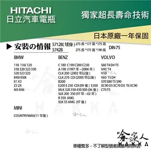 HITACHI 日立 DIN75 日本獨家電瓶技術 AUDI VW BENZ 57114 專用電池 (7.4折)