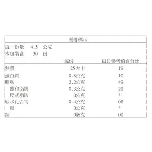 KGCHECK凱綺萃 美形膠囊 150粒/盒 窈窕 孅盈 新陳代謝 現貨 蝦皮直送