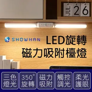 【SHOWHAN】LED旋轉磁力吸附雙頭檯燈 USB充電 3種色溫(宿舍燈 化妝燈 床頭燈 應急燈)