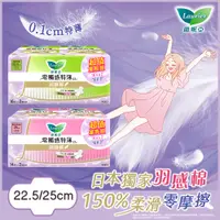 在飛比找PChome24h購物優惠-蕾妮亞 衛生棉 零觸感特薄 羽感棉 日用衛生棉 2包組 (2