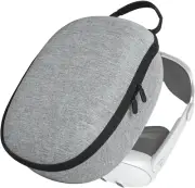 Hard Carrying Case for Oculus/Meta Quest 3/Quest 3S Fits Official VR Headset wit