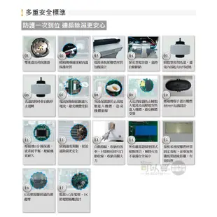 【現貨】Hitachi 日立 ( RD-200HH1 ) 10L 無動力熱管節能 負離子清淨除濕機 -原廠公司貨