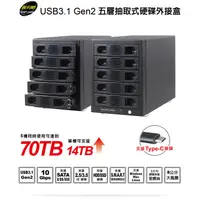 在飛比找蝦皮購物優惠-伽利略 35D-U315 3.5" Type-C Gen2 