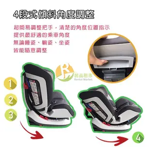 【居品租市】※專業出租平台 - 孕嬰用品※  Chicco Seat up 012 Isofix 0-7歲安全汽座