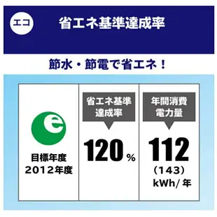 【日本直送！快速發貨！】TOTO KM系列 瞬熱式 免治馬桶圈 2021款 日本製 TCF8CM57 67 77 87