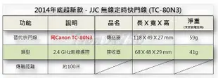 【特價促銷 】新款JJC無線定時電子快門線 for Canon / Nikon / Sony/Pentax/Konica