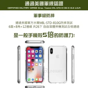 五倍軍事四角防摔 防摔殼 適用iPhone 12mini 蘋果 手機殼