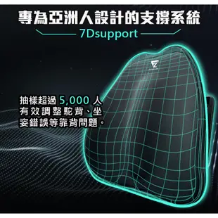 【未來實驗室】7D人體工學躺椅+7D氣壓避震背墊 1年保固 電競椅 躺椅 電腦椅 辦公椅 人體工學椅