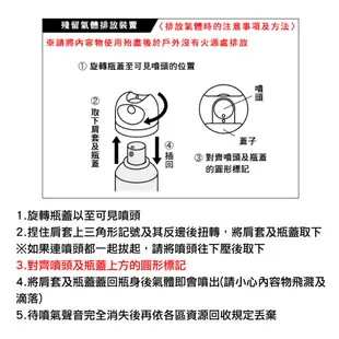 現貨直送超爽快 ❄️24H 日本GATSBY 冰漩爽身 舒涼制汗 防止中暑曬傷 爽快淨味