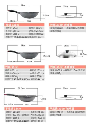 【吉來家】專利水晶蜂巢不沾平底鍋33cm★送矽膠鏟 (4.7折)