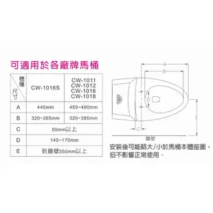 【電光牌TENCO】 CW-1011 潔屁電腦馬桶座 瞬熱式免治馬桶座 電腦馬桶蓋  免運 衛浴馬桶 免治馬桶蓋