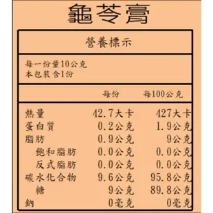 【老張鮮物】黑薑軍 黑糖磚 燒仙草 龜苓膏 桂圓紅棗枇杷薑茶 老薑母 沖泡飲 黑糖磚 黑糖塊 黑糖 養生熱飲 去寒