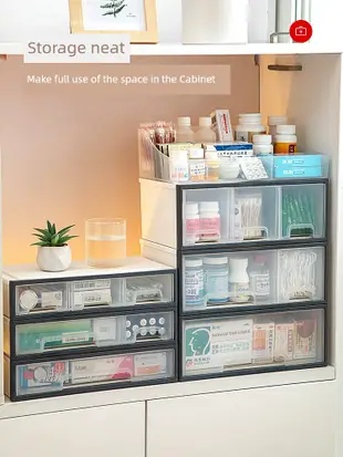 家用大號常用藥品收納櫃家庭醫藥箱多層抽屜式透明分格藥物收納盒 (4.8折)