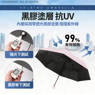 輕量自動傘 大摺疊傘 8骨折疊傘 自動傘 輕量傘 晴雨兩用折疊傘 uv傘 摺疊傘 折疊傘 陽傘 雨傘