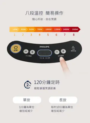 【飛利浦 PHILIPS】不挑鍋黑晶爐-紅色 HD4989 (7.7折)