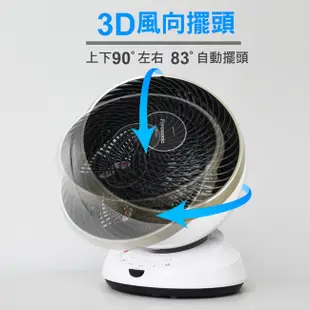 Panasonic國際牌 10吋DC直流遙控空氣循環扇 F-E10HMD