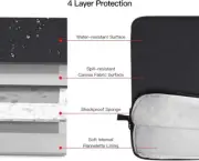 Case Bag for Fire Max 11 Tablet/Kindle Fire HD 10/10 Plus Tablet Tablet Sleeve C
