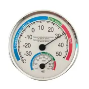 Easily Accessible Wall Mounted Temperature Sensor with Humidity Readings