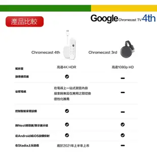 Google Chromecast 4 台灣公司貨 四代 支援Google TV 4K HD 媒體串流 現貨【就是要玩】