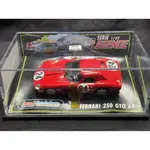 JOUEF EVOLUTION 1/43 FERRARI法拉利 250GTO 1964 雙門可開，老貨漆面有疹，亞克力盒