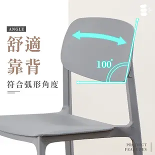【台灣出貨】塑膠椅 塑膠椅子 塑膠椅子靠背 塑膠椅靠背 椅 餐桌椅子 餐桌椅子 北歐餐椅 化妝椅子 麗尚秀【A264】