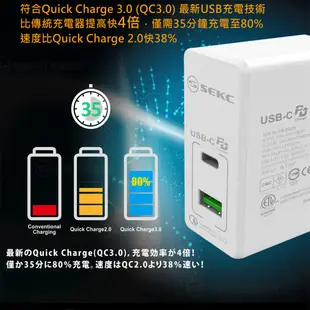 【SEKC】 PD + QC3.0 60W 2孔快速充電器